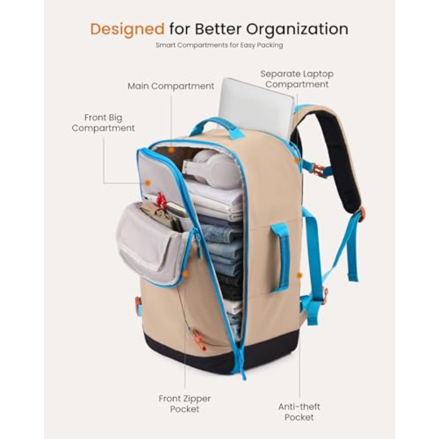 50L Travel Backpack for Women  - Travel Packing Cube recension och pris