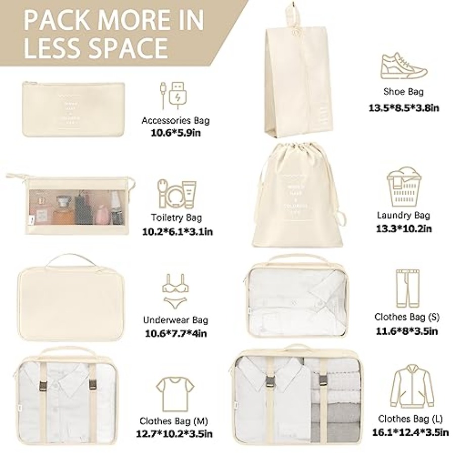 8 Set Packing Cubes for Travel - Travel Packing Cube recension och pris