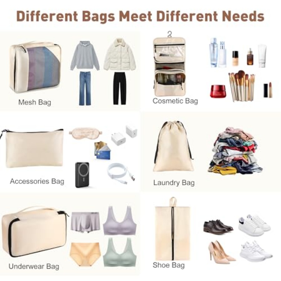 8-Piece Packing Cubes for Trav - Travel Packing Cube recension och pris
