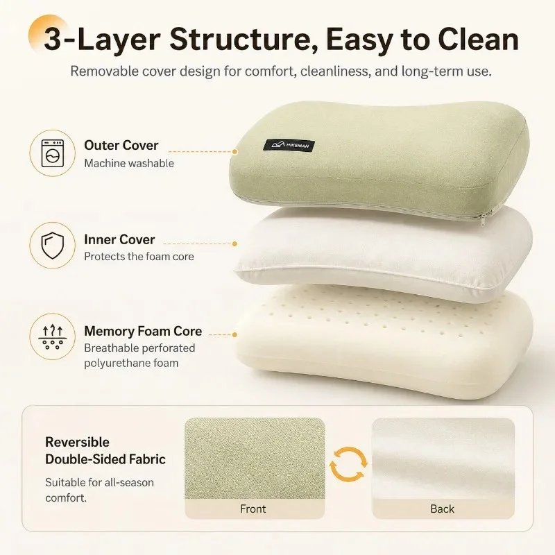 Ultralight Portable Pillow Mem - Travel Accessories Pillow recension och pris