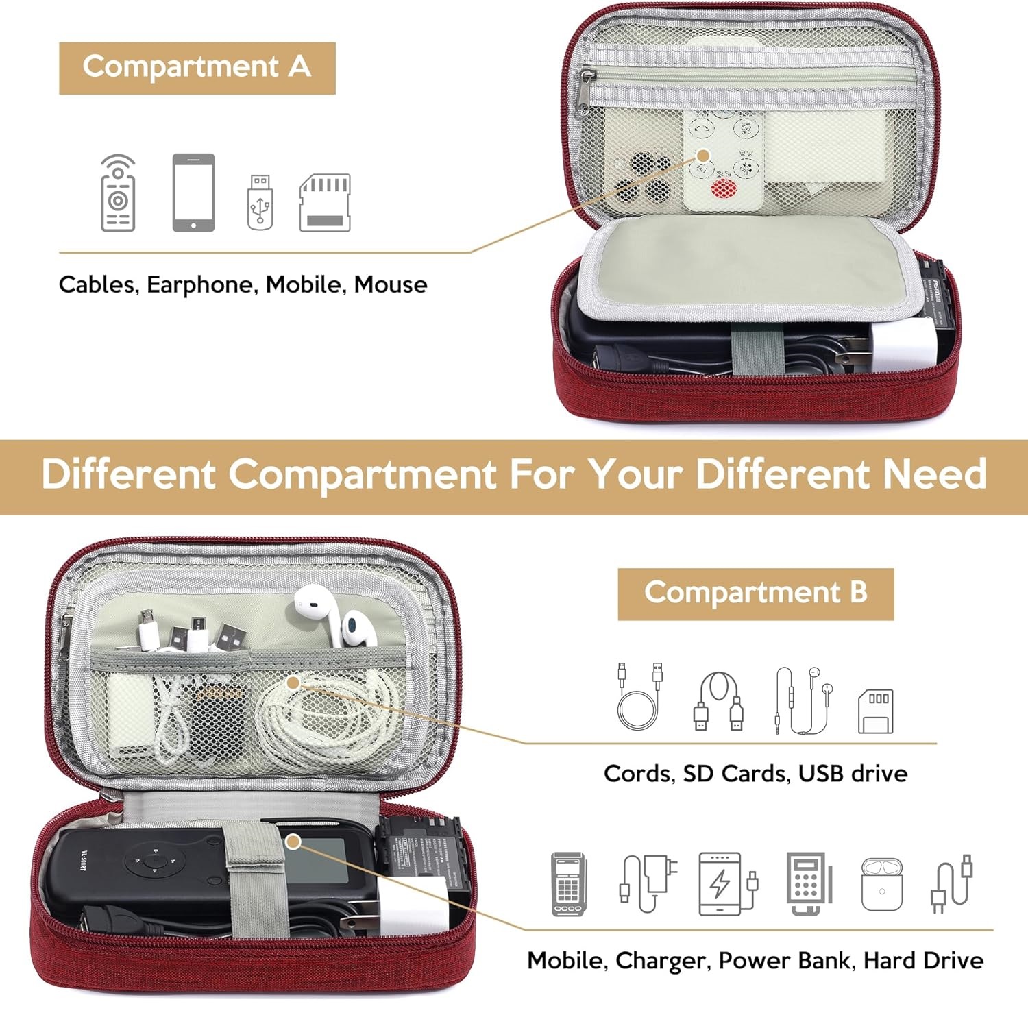 Large Capacity Storage Bag Dat - Travel Accessories For 3 Year Old recension och pris