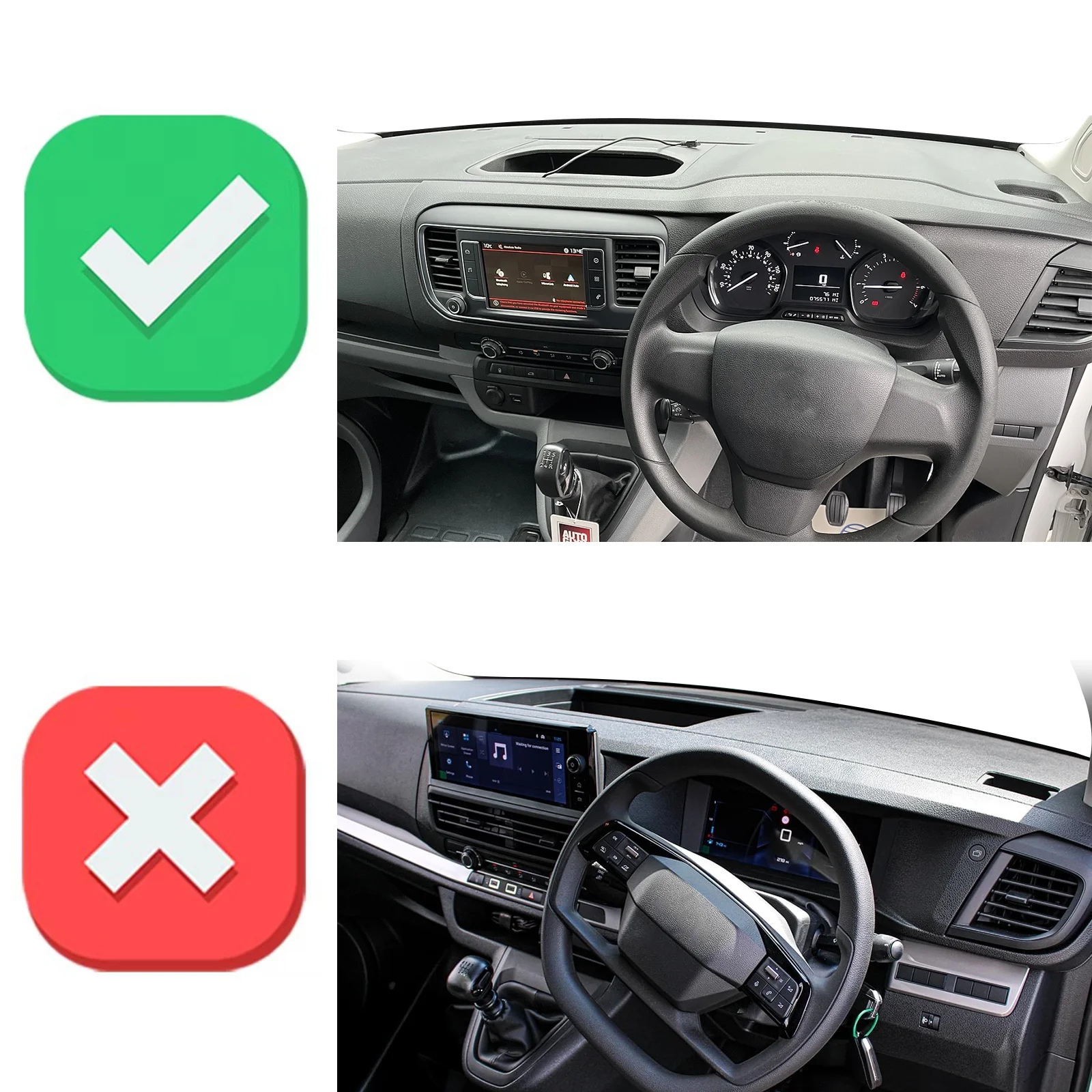 for Peugeot Expert Traveller 2 - Travel Accessories Car recension och pris