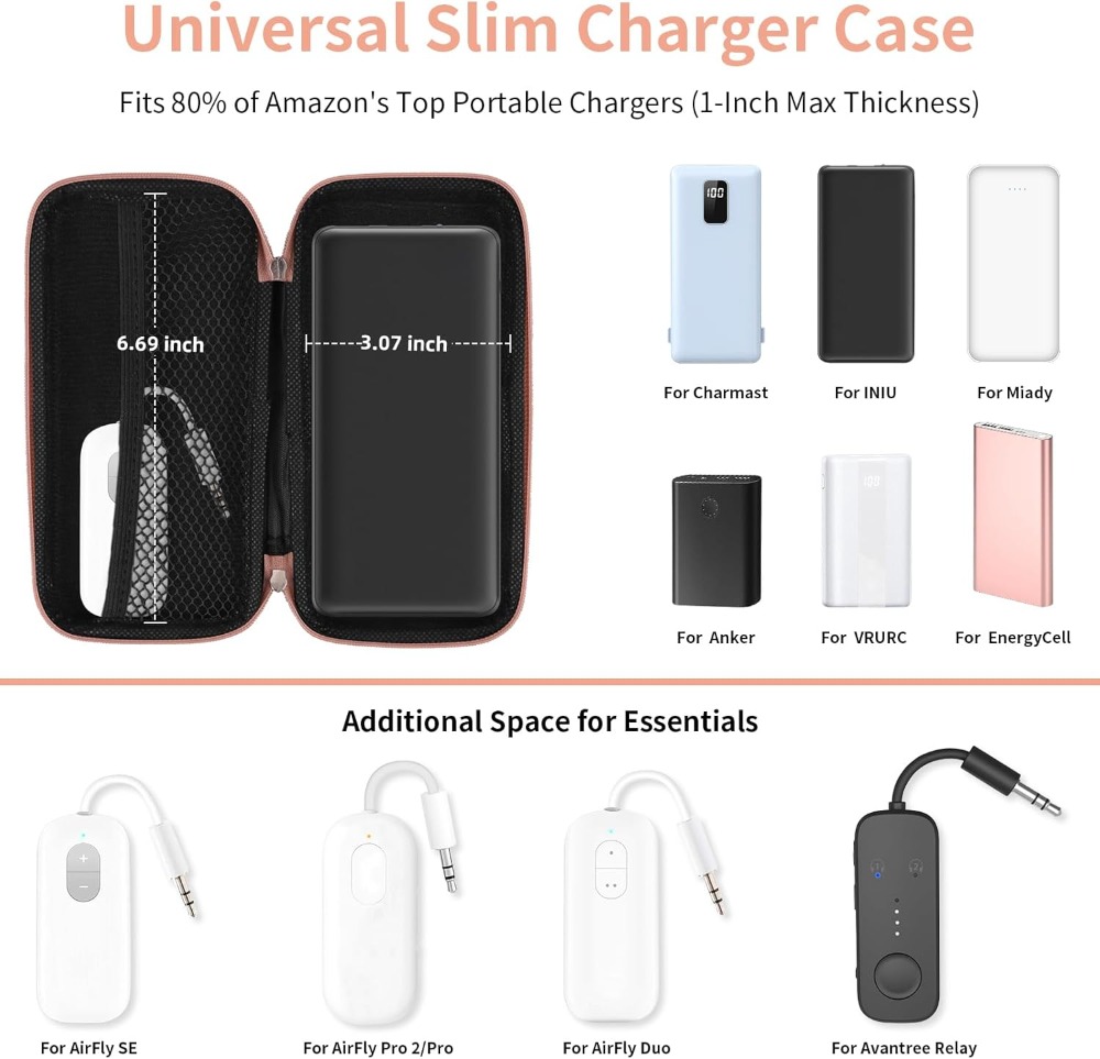 Travel Essential Electronics O - Travel Accessories Essentials recension och pris