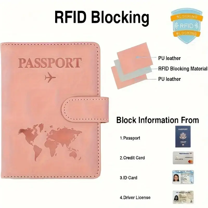 Unisex RFID Blocking Travel Pa - Travel Accessories Designer recension och pris