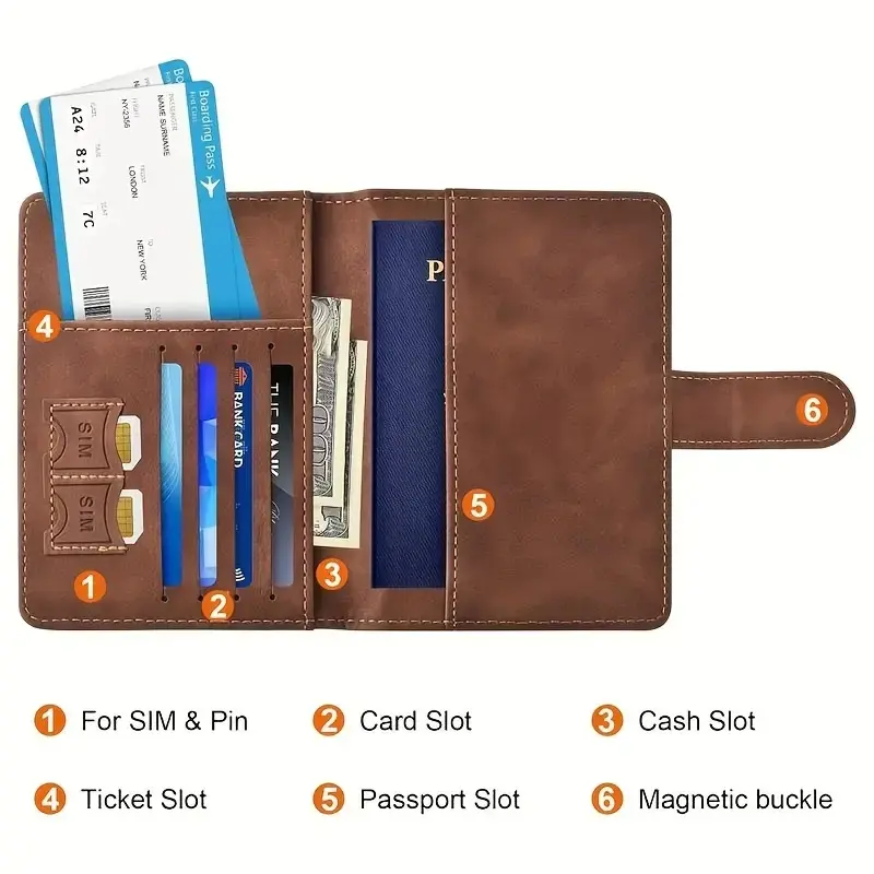Unisex RFID Blocking Travel Pa - Travel Accessories Designer recension och pris